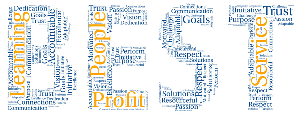 People, Service, Learning, Profit